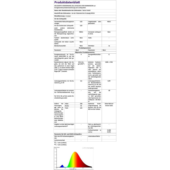 Світлодіодні ялинкові гірлянди 26 м SALCAR