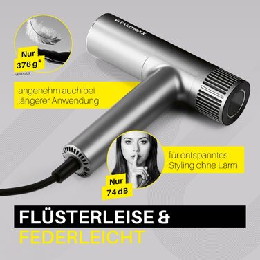 Компактний фен з іонізацією та BLDC-мотором Фен з 3 рівнями температури та 2 швидкостями 2 насадки та цифровий дисплей 1500 Вт надзвичайно тихий