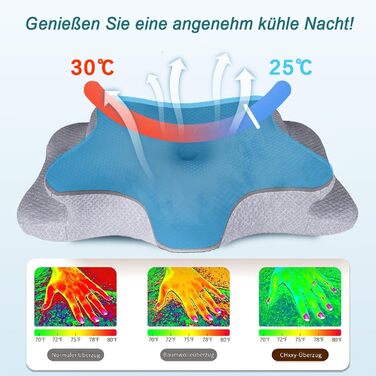 Подушка з піни з ефектом пам&39яті, подушка для шийного відділу хребта для полегшення болю в шиї та плечах, ергономічна контурна подушка для ліжка, м&39яка для сну на боці, животі та спині, суцільно сіра