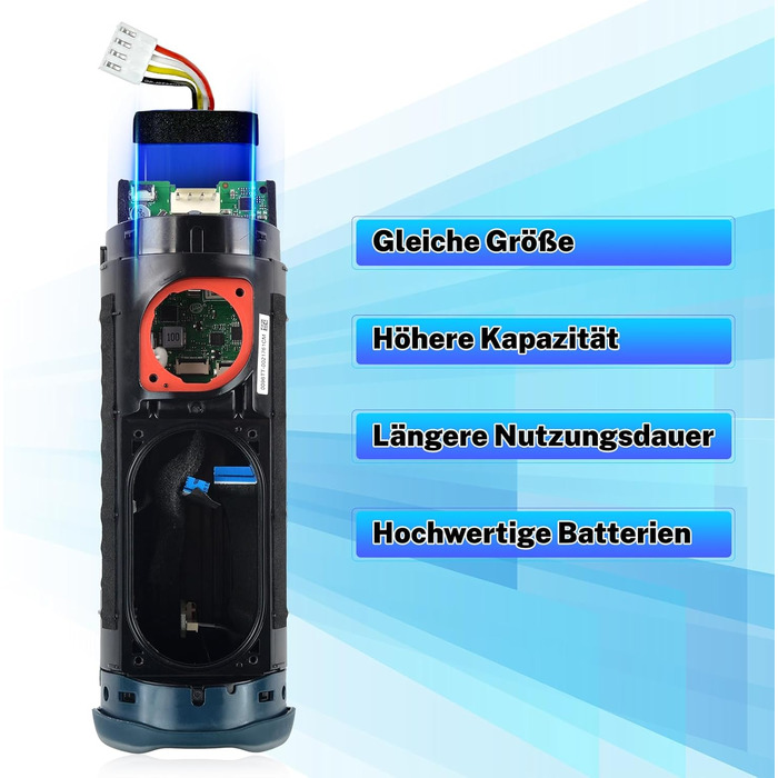 Замінний акумулятор ємністю 8500 мАг для JBL Flip 6, номер деталі GSP-1S2P-F6D, 2025. Високоємний акумулятор 3,6 В для Bluetooth-колонки Flip 6.