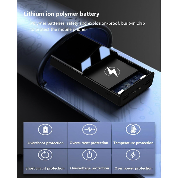 Портативний зарядний пристрій Power Bank 60000 Mah Акумуляторна батарея з великою ємністю 22,5 Вт Надшвидка зарядка 4 пристрої одночасно заряджаються для смартфонів, планшетів, ігрових консолей (білий)