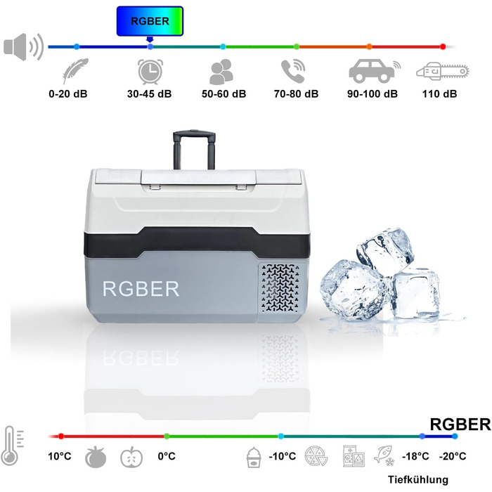 Автомобільний холодильник RGBer, компресорний холодильник 30 л, двозонний холодильник та морозильна камера 2в1, 12/24 В 230 В, охолодження до -20 C для автомобіля, вантажівки, кемпінгу 30 л сірий