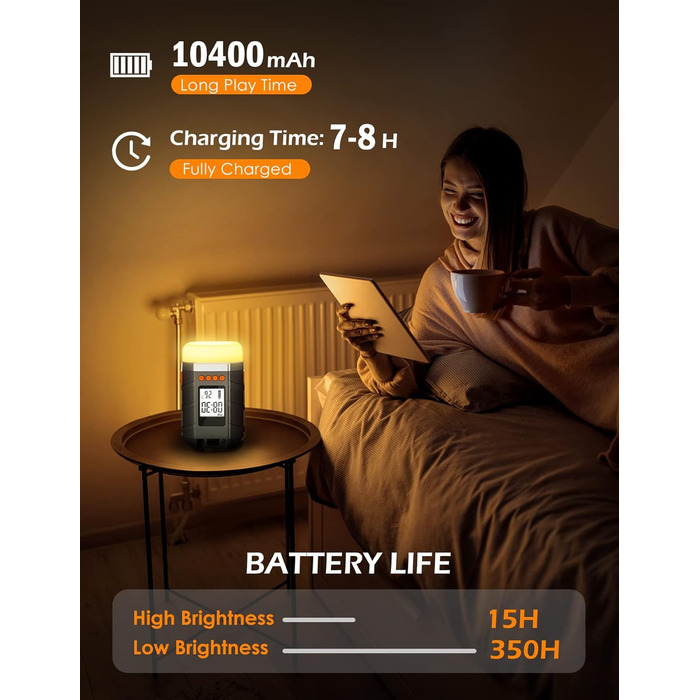 Акумуляторний зовнішній акумулятор для кемпінгового ліхтаря LED 15000 мАг з РК-дисплеєм, 4 режими, димер, відображення часу та температури, підходить для наметів, водонепроникний 2