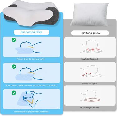 Подушка NEWHEY з піни з ефектом пам&39яті, ергономічна подушка для голови від болю в шиї, ортопедична подушка, подушка для підтримки шиї для сну на боці, спині та животі