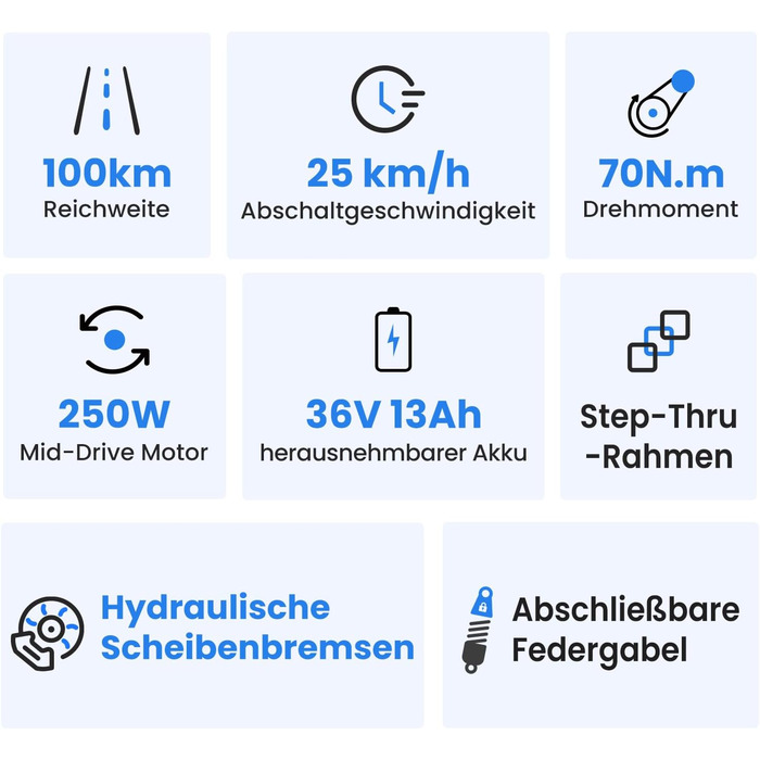 Електровелосипед Touroll MA2 27,5 дюймів для дорослих, міський електричний велосипед з двигуном 250 Вт 70 Нм із середнім приводом та акумулятором 36 В 468 Втгод, запас ходу 100 км, гідравлічні дискові гальма, електровелосипеди для чоловіків та жінок, сіри