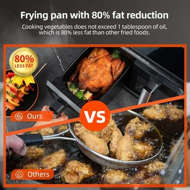 Двокамерна фритюрниця Lellaluka, фритюрниця, 2-камерна фритюрниця 8 л, яка може готувати одночасно з видимим вікном, сенсорним екраном і функцією зневоднення