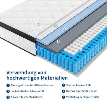 Матрац 140x200 см, висота 24 см, середньої жорсткості (H3/H4), ортопедичний 7-зонний пружинний матрац 140x200 з комфортною піною, сертифікований Oeko-Tex, 480 пружин кишенькового типу на 2 м, 140x200x24 см