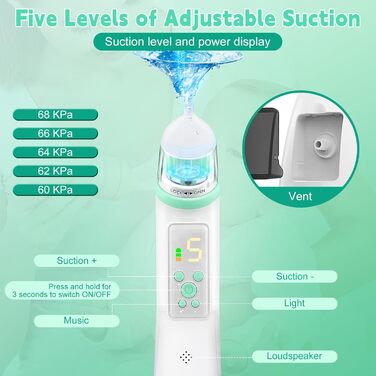 Назальний аспіратор дитячий електричний, акумуляторний назальний очищувач з 5 рівнями всмоктування та 3 силіконовими насадками, во