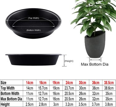 Набір із 5 пластикових блюдець для квіткових горщиків, для кімнатних та вуличних рослин - 36 см x 36 см, чорні