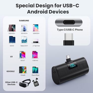 Міні-павербанк 5200 мАг, зовнішній акумулятор Small Power Bank USB C PD, компактний акумулятор з РК-дисплеєм і цифровим дисплеєм, сумісний з iPhone 15/16, Samsung S23/24 Series, Note20/10 Series, Huawei, iPad Pro/Air-Black