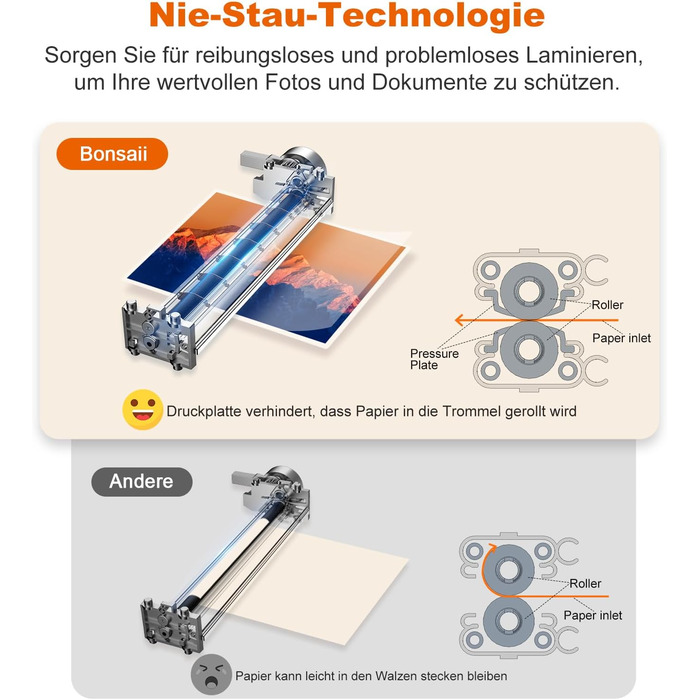 Ламінатор Bonsaii A3, швидкий нагрів та ламінування, 80-125 мікрон, захист від застрягання, ламінатор для школи, офісу та домашнього використання (L318-A) 13 дюймів 5 пакетів