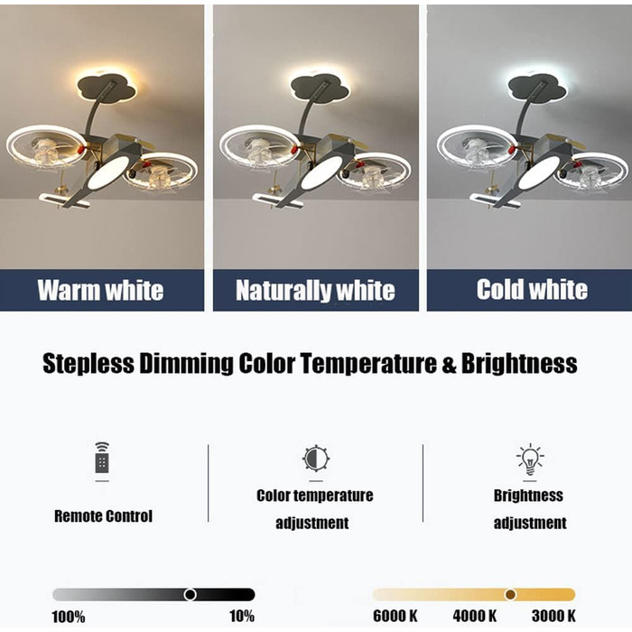 Стельовий світлодіодний світильник PAZWAHF 80 Вт, стельовий вентилятор зі світлодіодним підсвічуванням, регульованою швидкістю віт