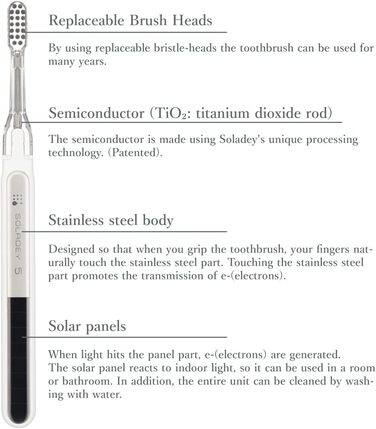 Зубна щітка Soladey 5 Ionic, біла, великі сонячні панелі та напівпровідники TiO2, можна чистити без зубної пасти