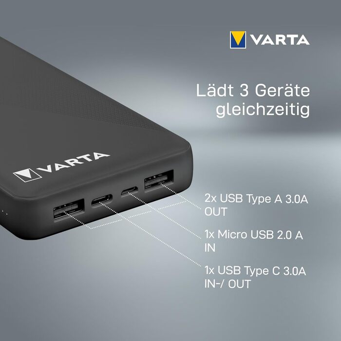 З 4 портами ( Micro USB, 2 шт. USB A, USB C), сумісний з планшетами та смартфонами, в екологічно чистій упаковці, 20000mAh, Powerbank Power on Demand