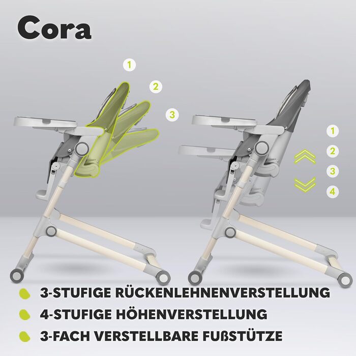 Стільчик для годування LIONELO Cora, високий, регульований, знімний піднос, нековзний, від 6 до 36 місяців, 5-точкові ремені безпе