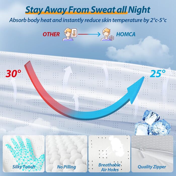 Подушка для шиї HOMCA, подушка з піни з ефектом пам&39яті, подушка для підтримки шиї 2-в-1 з 3D-охолодженням, наволочки, подушка для сну на спині, боці та животі, сіра, 60x40x12/14 см