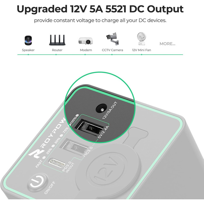 Портативний зарядний пристрій RoyPow Power Bank із штекером для прикурювача 30 Вт PD, USB-C та портом 12 В постійного струму для відеореєстратора, автомобільних пристроїв, ноутбука, MacBook Air, астрофотографії, iPhone, компресорного холодильника (оновлен