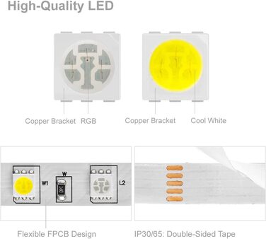 Теплий білий (2700K-3000K) 4 кольори в 1 Світлодіод 5м 60 світлодіодів/м Багатобарвна світлодіодна стрічка IP65 Силіконове покриття Водонепроникна біла друкована плата DC12V для прикраси інтер'єру (Rgb холодний білий, IP 65), 5050 RGBW RGB