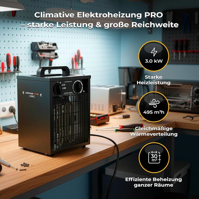 Електричний вентилятор-обігрівач 3 кВт з термостатом, IP24 EH-3 PRO, обігрівач для майстерні, 495 м/год, радіатор, обігрівач для гаража, обігрівач для будівництва, енергозберігаючий вентилятор-обігрівач