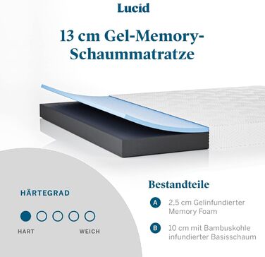 Матрац LUCID з холодної піни, охолоджувальний гель-настій - з бамбуковим вугіллям - сертифікований Oeko-Tex - тонкий матрац, висота 12 см, жорсткий H4, 180x200 см, білий 13 см 180 x 200 см