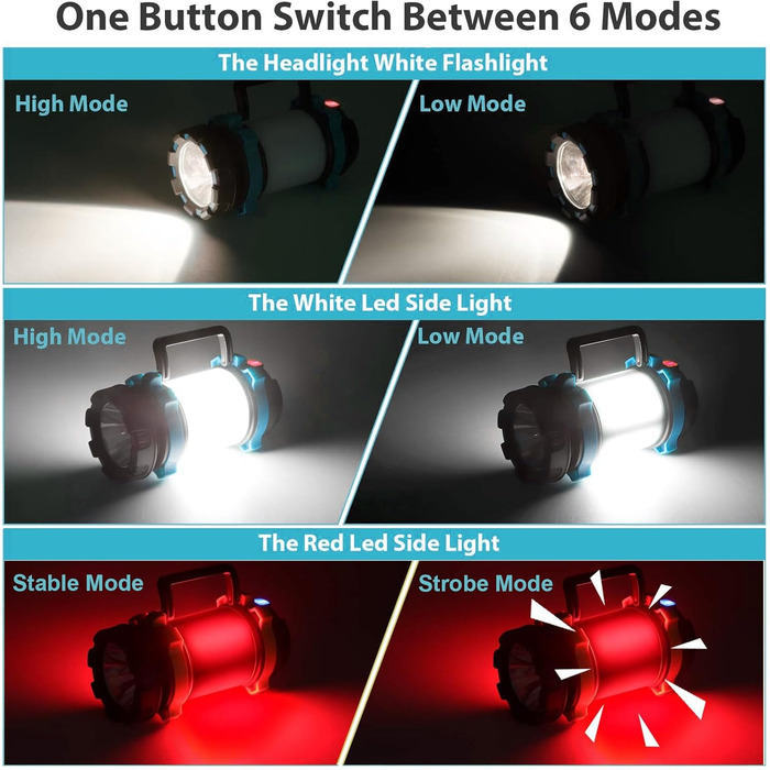 Акумуляторний світлодіодний кемпінговий ліхтар, суперяскраві портативні кемпінгові ліхтарі з гачком, регульована яскравість, кемпінговий ліхтар USB-C для походів, використання на свіжому повітрі, надзвичайних ситуацій, відключення електроенергії ()