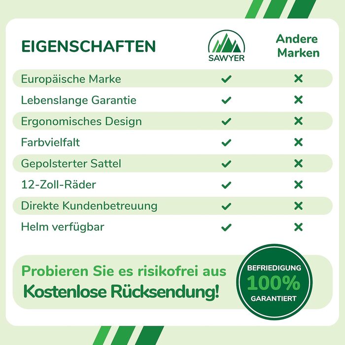 Надлегкий велосипед-балансир - для дітей 2, 3, 4 і 5 років, зелений