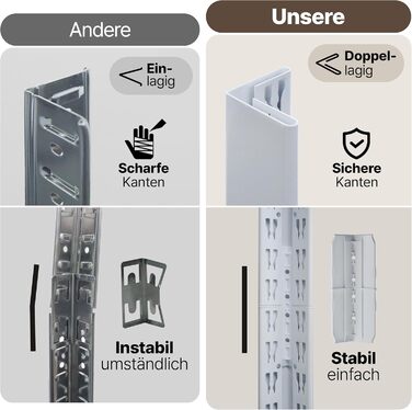 Стелаж, стелаж для підвалу, стелаж для зберігання речей, побутовий стелаж, кухонний стелаж, гаражний стелаж, 40 x 90 x 180 см, стелаж з полицями з ламінованого МДФ, регульовані полиці, білий (полиця-Ш) 90*40*180 см