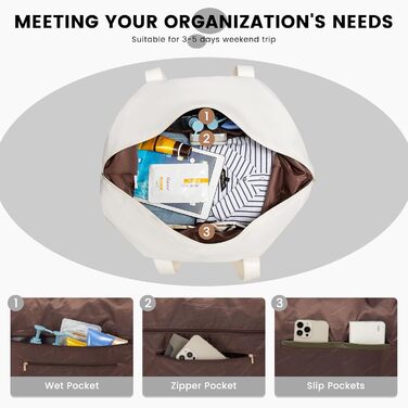 Дорожня сумка LOVEVOOK Weekender для жінок, спортивна сумка, ручна поклажа, велика лікарняна сумка, сумка для пологів, дорожня сумка, спортивна сумка з косметички та відділенням для взуття для авіаперельотів, бежева, 50x38x25 см