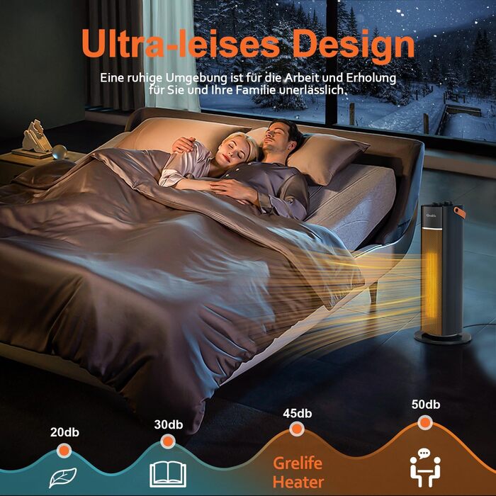 Тепловентилятор Grelife, тихий енергозберігаючий електричний обігрівач потужністю 1500 Вт з термостатом, функція повороту на 70, 3 режими нагріву, кімнатний обігрівач для ванної кімнати, офісу, вітальні та спальні, чорний
