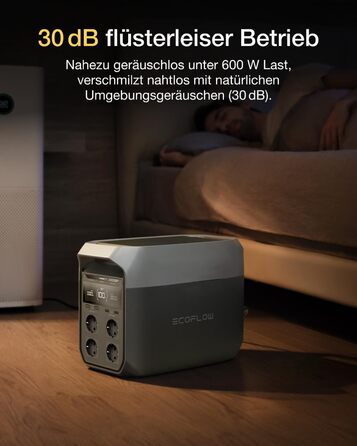 Портативна електростанція EF ECOFLOW DELTA 3, сонячний генератор 1024 Втгод, акумулятор LiFePO4, швидка зарядка від 0 до 70 за 30 хвилин, можливість розширення до 5 кВтгод, для дому, кемпінгу та подорожей