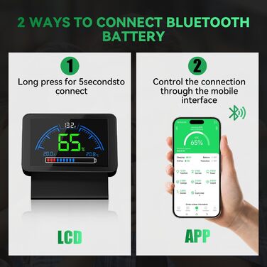 Підсидільний LiFePO4 акумулятор, сертифікований ECE R10 з вбудованою системою управління будинком (BMS) 250A, захистом від низьких температур, 12 000 циклів та 10-річним терміном служби, для караванів, сонячних систем, автономного використання, акумулятор