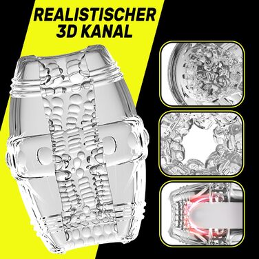 Реалістичний мастурбатор Auyoyer 3D для чоловіків, прозорий