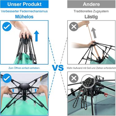 Пляжний намет WolfWise з функцією швидкого встановлення для 3-4 осіб захист від ультрафіолету 50, водовідштовхувальний, приватний простір із дверима на блискавці та сітчастими вікнами, портативний пляжний намет для сім&39ї та кемпінгу, м&39ятно-зелений, 3