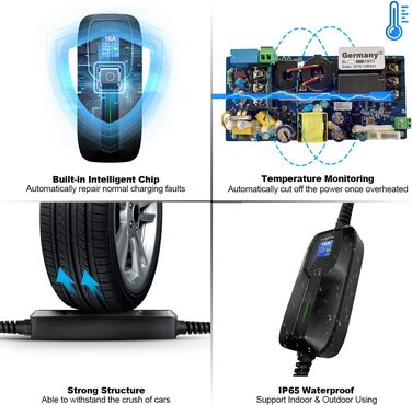 Тип 2 зарядний пристрій для електромобілів, портативний режим 2 16А зарядний кабель для електромобілів з вилкою Schuko для стандар