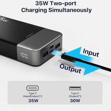 Портативний акумулятор Power Bank 20000 мАг, портативний зарядний пристрій JUOVI 35 Вт, акумуляторна батарея Fast Charge, зовнішня батарея для мобільного телефону PD3.0 QC4.0 зі світлодіодним дисплеєм для iPhone 16 15, Galaxy, планшета, комутатора тощо