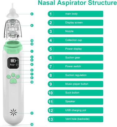 Електричний дитячий назальний аспіратор, дитячий назальний аспіратор з 3 силіконовими насадками та 3 рівнями всмоктування, акумуля