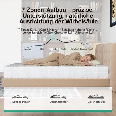 Матрац Novilla 140x200 см з холодної піни, рівень жорсткості H3/H4, 7-зонний комфортний матрац з піни, дихаючий комфортний згортаючий матрац зі знімним тканинним чохлом, сертифікований Oeko-TEX, висота 18 см, 18 см, 140 x 200 см