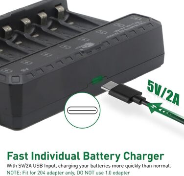 Зарядний пристрій IMREN для літієвих акумуляторів типу AA AAA, зарядний пристрій для акумуляторів типу AA AAA 1,5 В для літієвих та 1,2 В для нікель-метал-гідридних/нікель-дегідних акумуляторів типу AA AAA, функція швидкої зарядки 5 В 2 А через вхід USB-C