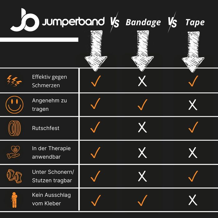 Класична колінна та тенісна стрічка Juperband (коліно/ar) для чоловіків та жінок (спорт, фітнес, повсякденне життя) Позбавляє від жартів Ідеальна посадка Можна використовувати в будь-якому місці Без ковзання (XXL, чорний)