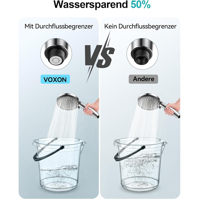 Лійка для душу високого тиску з 10 режимами, водозберігаюча душова лійка, лійка для підвищення тиску води, потужний струмінь для очищення ванни, плитки, домашніх тварин. Лійка для душу (10 режимів)