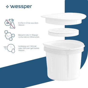 Скляний графин з фільтром для води Wessper, 1 літр, графин для води з мікродисковим фільтром для води, скляний графин з кришкою, для фільтрованої води та холодних напоїв, БЕЗ BPA - білий