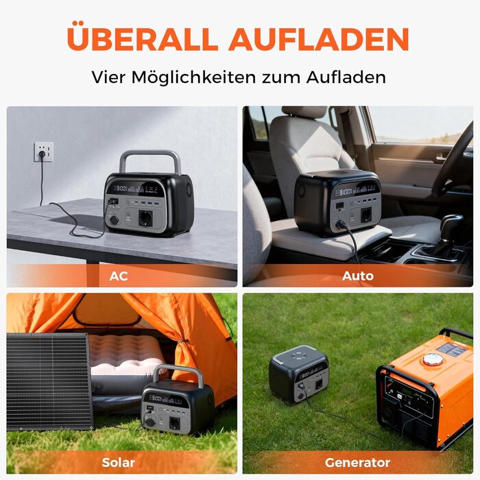 Портативна електростанція потужністю 345 Втгод, сонячний генератор потужністю 500 Вт з надшвидким режимом, акумулятор LiFePO4, сонячна електростанція з портом змінного струму 220 В/портом прикурювача/виходом USB для кемпінгу, подорожей на природі та надзв