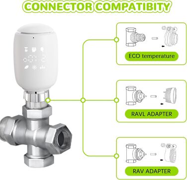 Інтелектуальний радіаторний термостат, Zigbee Tuya Smart Home Thermostat, WLAN Heating Thermostat Pack 3 with APP Voice Timing Constant Temperature Energy Saving Heating Smart Switch, економія витрат на опалення