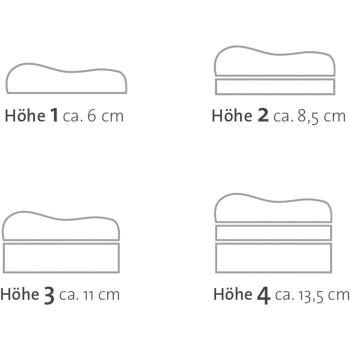 Подушка для шиї Ecco 2 з індивідуальним регулюванням висоти для сну на спині та на боці