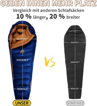 Зимовий пуховий спальний мішок, для температур від 0 до -24C. Ультралегкий матусин спальний мішок, для дорослих та підлітків для кемпінгу, піших прогулянок та походів. Синій -7C