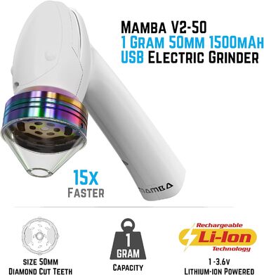 Гр. Електричний подрібнювач спецій, акумуляторний USB з дозуючим засобом і головкою лійки для легкого наповнення - повністю зарядіть Rainbow перед використанням, 1