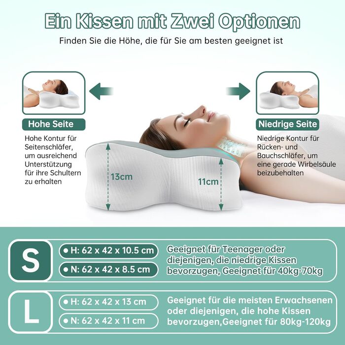 Подушка для сну на боці, подушка для шиї, подушка для голови, подушка з піни з ефектом пам&39яті, подушка для підтримки шиї, подушка для сну на спині, животі та на боці