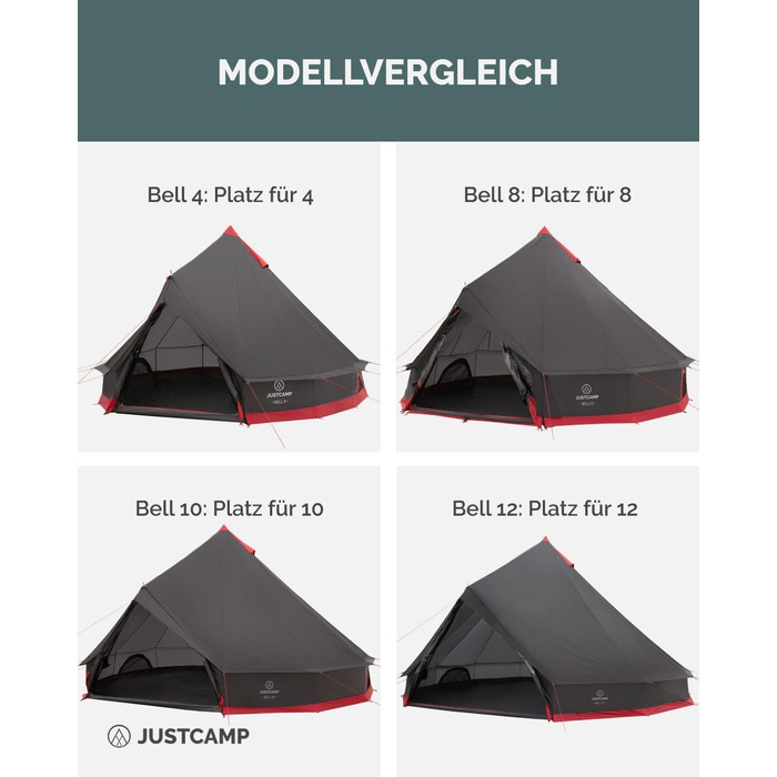 Намет JUSTCAMP Bell Tipi для сімей та груп - 4 розміри (4-12 осіб) - Водонепроникний (3000 мм) - Висота стоячи - 2 кольори (сірий, м&39ятний) 8 осіб - Сірий