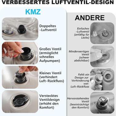 Надувний матрац KMZ для позашляховиків, автомобіля, вантажівки та кемпінгу портативний, товстий автомобільний матрац для подорожей, включаючи 2 подушки та електричний насос