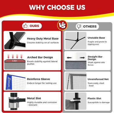 Портативна волейбольна сітка BAGAIL (3,6 м), Регульована висота, Міцна окремостояча рама, Для приміщень та вулиці, Синя